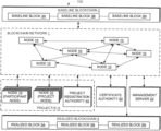 US 12,229,755 granted patent diagram