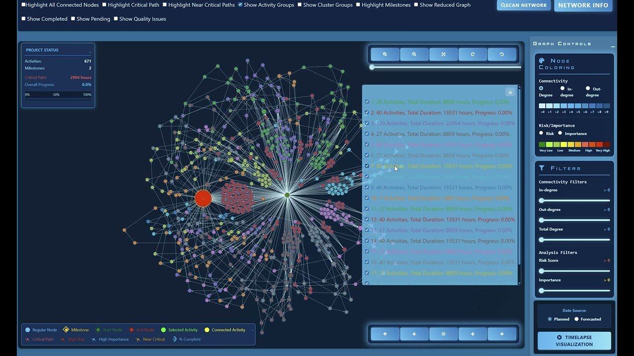 Temporal knowledge graph visualisation — click to play